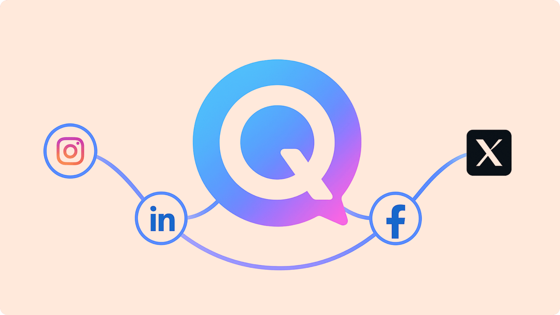 Auto Publish Platform Connections