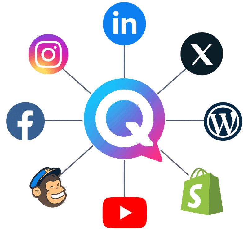 Content Distribution Across Platforms