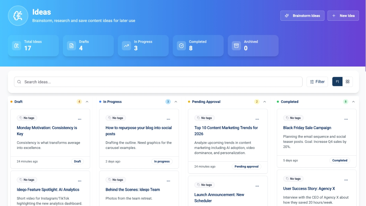 Ideation Kanban Board