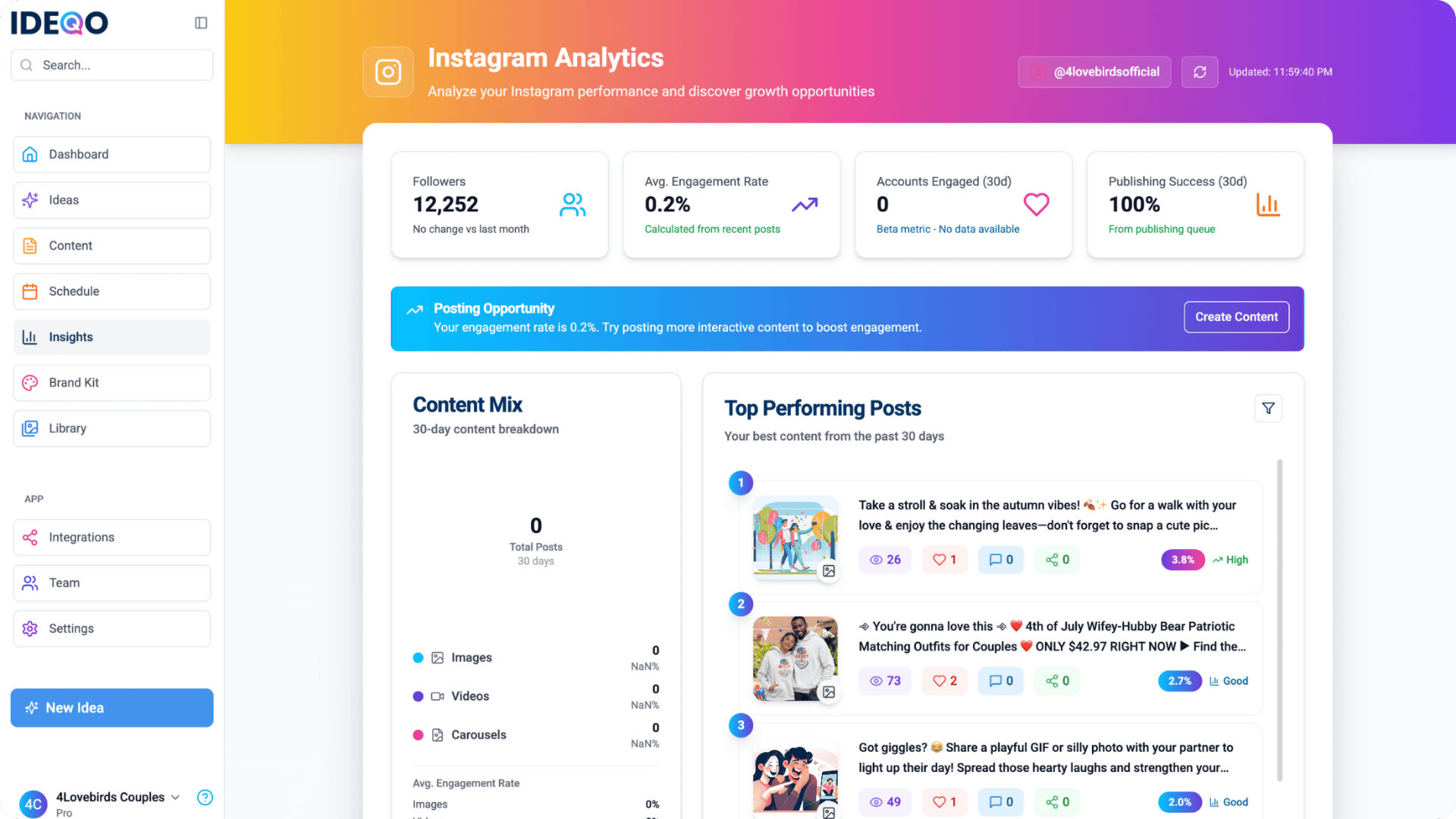 Analytics Dashboard Interface