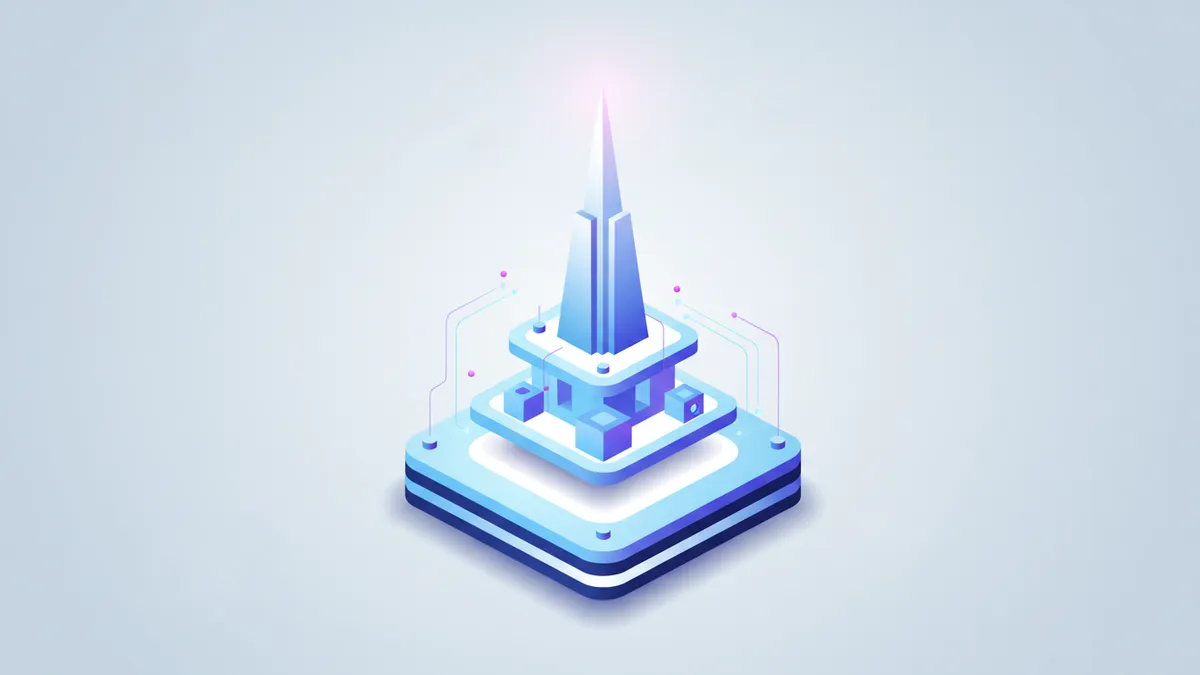 Three-tiered diagram illustrating the levels of social media automation scaling from essential to advanced.