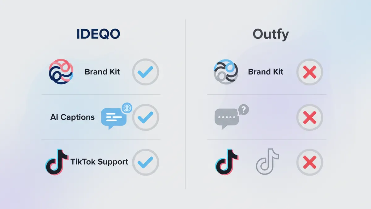 IDEQO vs Outfy feature comparison graphic.