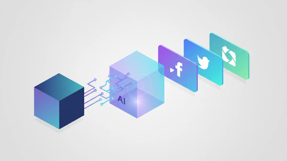 Diagram showing a product transforming into social media content through AI automation