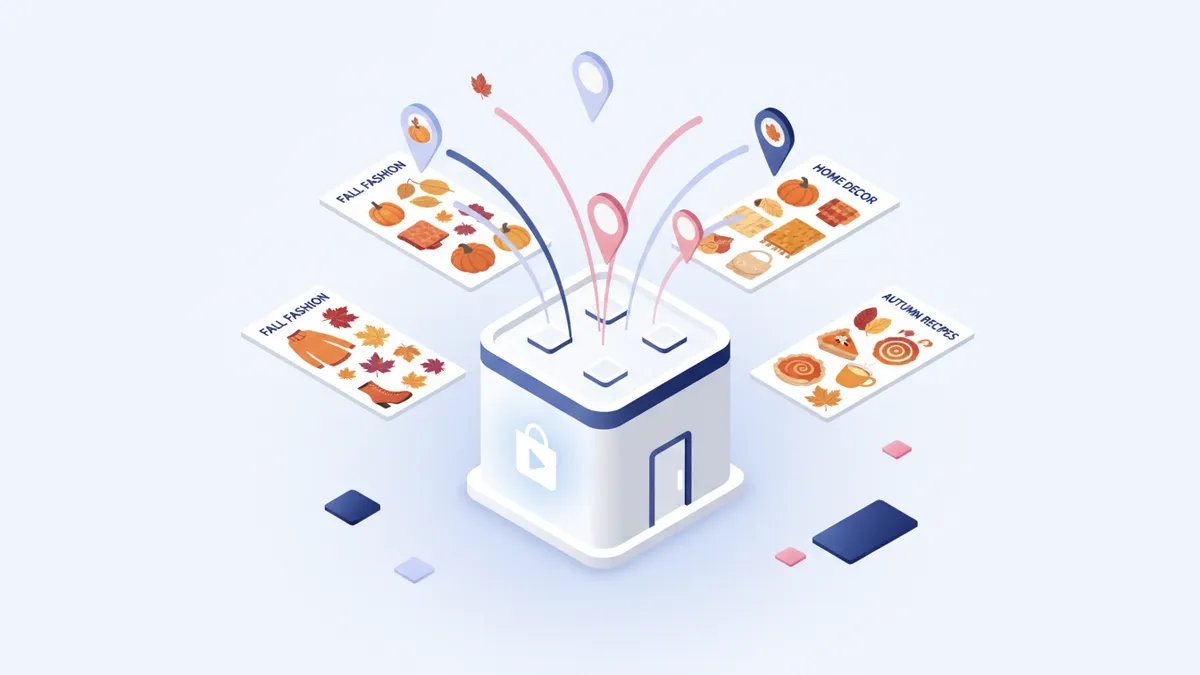 Shopify product data flowing into IDEQO's automation engine and out to scheduled Pinterest posts.