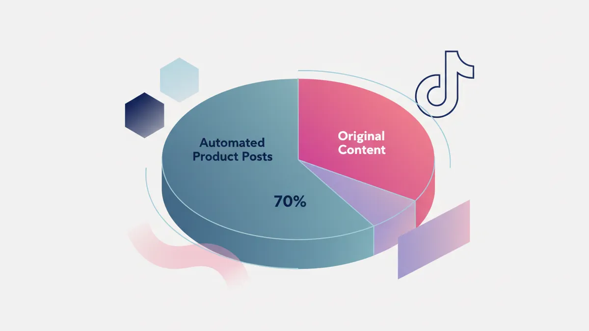 Recommended balance of automated and original content on TikTok.